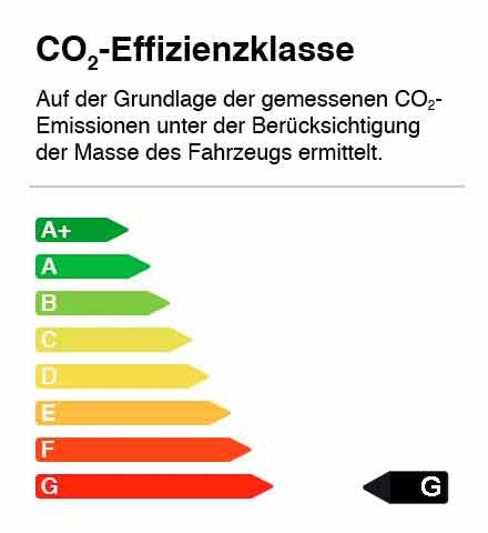 Energieverbrauchskennzeichnung G